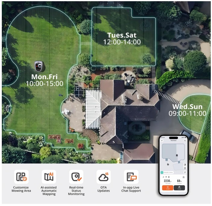 Best Robot Lawn Mower Deals and Discounts